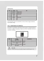 Preview for 10 page of SEWOO SLK-T213EB Series User Manual