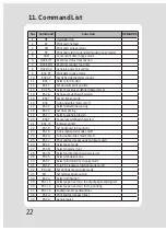 Preview for 25 page of SEWOO SLK-T213EB Series User Manual