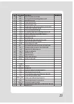 Preview for 26 page of SEWOO SLK-T213EB Series User Manual