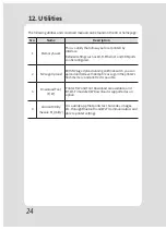 Preview for 27 page of SEWOO SLK-T213EB Series User Manual