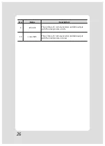 Preview for 29 page of SEWOO SLK-T213EB Series User Manual