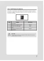 Preview for 10 page of SEWOO SLK-T42 User Manual