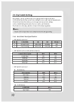 Preview for 13 page of SEWOO SLK-T42 User Manual