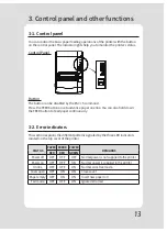 Preview for 16 page of SEWOO SLK-T42 User Manual