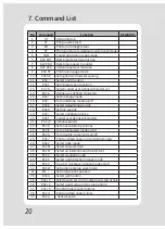 Preview for 23 page of SEWOO SLK-T42 User Manual