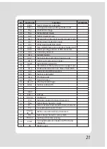 Preview for 24 page of SEWOO SLK-T42 User Manual