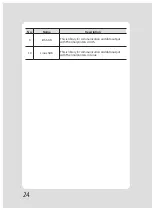 Preview for 27 page of SEWOO SLK-T42 User Manual