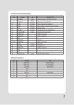 Preview for 10 page of SEWOO SLK-TE20 Series User Manual