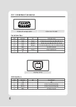 Preview for 9 page of SEWOO SLK-TE25 Manual