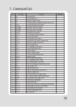 Preview for 22 page of SEWOO SLK-TE25 Manual