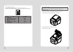 Preview for 6 page of SEWOO SLK-TE32 Series User Manual