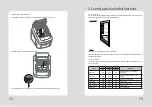 Preview for 8 page of SEWOO SLK-TE32 Series User Manual