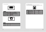 Preview for 5 page of SEWOO SLK-TL100 User Manual