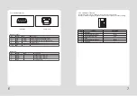 Preview for 5 page of SEWOO SLK-TL20 Series User Manual