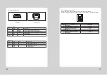 Preview for 5 page of SEWOO SLK-TL32 Series User Manual