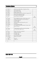 Preview for 16 page of SEWOO WTP-100 Technical Manual