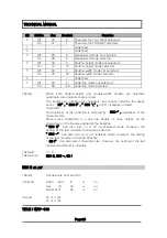 Preview for 26 page of SEWOO WTP-100 Technical Manual