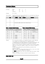 Preview for 55 page of SEWOO WTP-100 Technical Manual