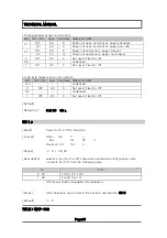 Preview for 69 page of SEWOO WTP-100 Technical Manual