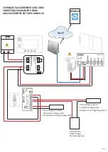 Предварительный просмотр 10 страницы Sewosy CARE-IN KVA1 Installation Instructions Manual