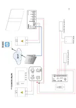 Preview for 20 page of Sewosy CIBOX User Manual