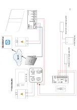 Preview for 34 page of Sewosy CIBOX User Manual