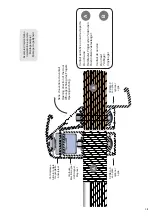 Предварительный просмотр 3 страницы Sewosy CPREG-1 Mounting Instructions