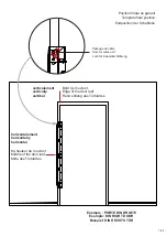 Preview for 7 page of Sewosy CPREG-4 Series Implementation Manual