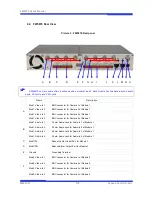 Preview for 12 page of Seyeon Technology FlexWATCH FW5870 User Manual