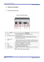 Preview for 8 page of Seyeon FW3150 User Manual