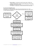 Preview for 16 page of Seymour AV Center Stage XD Instructions Manual