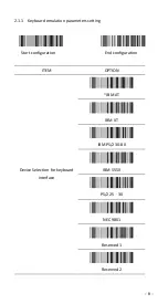 Preview for 6 page of Seypos BC-5000 Configuration Manual