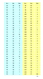 Preview for 66 page of Seypos BC-5000 Configuration Manual