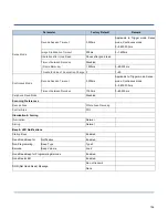 Preview for 115 page of Seypos BD-6580 Configuration Manual