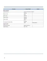 Preview for 116 page of Seypos BD-6580 Configuration Manual