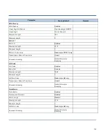 Preview for 121 page of Seypos BD-6580 Configuration Manual