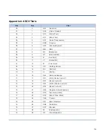 Preview for 125 page of Seypos BD-6580 Configuration Manual