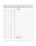 Preview for 127 page of Seypos BD-6580 Configuration Manual