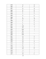 Preview for 33 page of Seypos DT6800 Configuration Manual