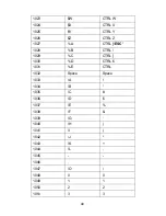 Preview for 45 page of Seypos DT6800 Configuration Manual