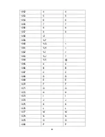 Preview for 46 page of Seypos DT6800 Configuration Manual