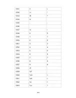 Preview for 148 page of Seypos DT6800 Configuration Manual