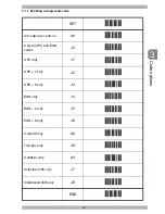 Предварительный просмотр 10 страницы Seypos KD-3500ZB Configuration Manual