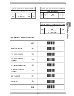 Предварительный просмотр 28 страницы Seypos KD-3500ZB Configuration Manual