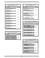 Предварительный просмотр 61 страницы Seypos KD-3500ZB Configuration Manual