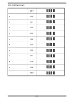 Предварительный просмотр 72 страницы Seypos KD-3500ZB Configuration Manual