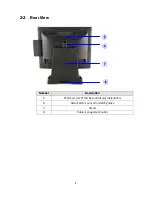 Preview for 11 page of Seypos POS335 Hardware System