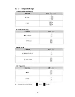 Preview for 33 page of Seypos POS335 Hardware System