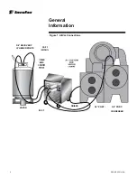 Preview for 6 page of SF AllVac Commercial Installation Operation & Maintenance