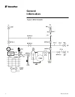 Preview for 8 page of SF AllVac Commercial Installation Operation & Maintenance